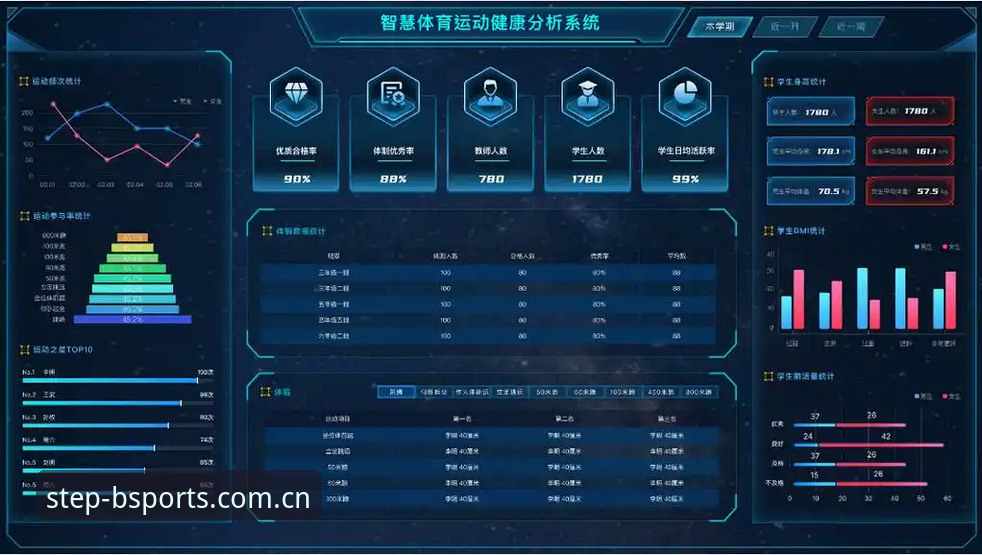 b体育平台官网Android端深度评测：新用户注册避坑指南与活力竞技每一步实测体验
